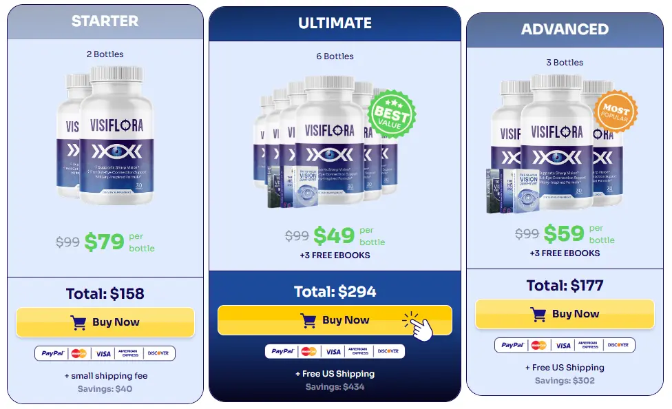 visiflora pricing